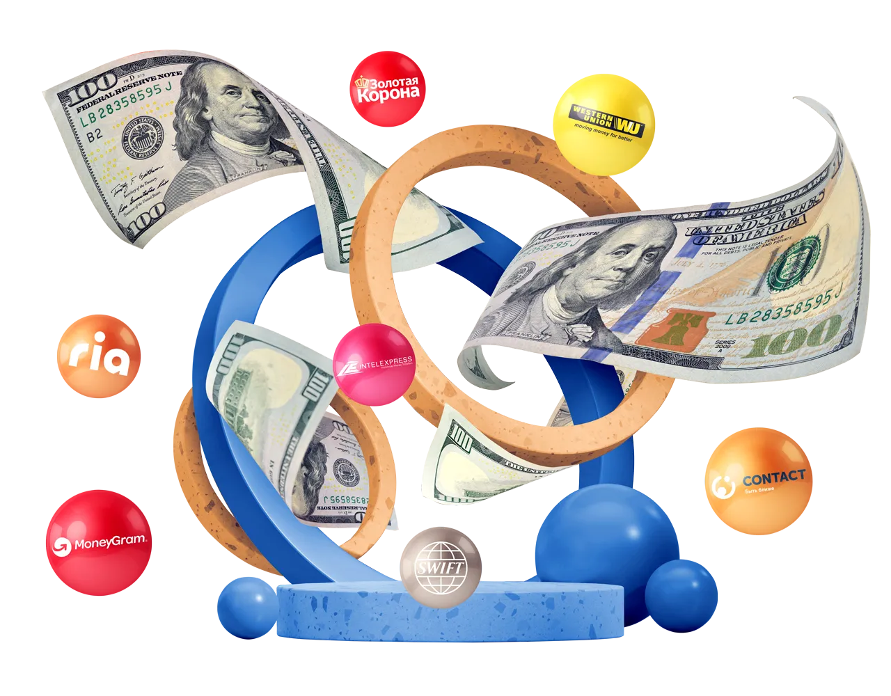 Transfer funds easily and quickly